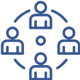 Organizations